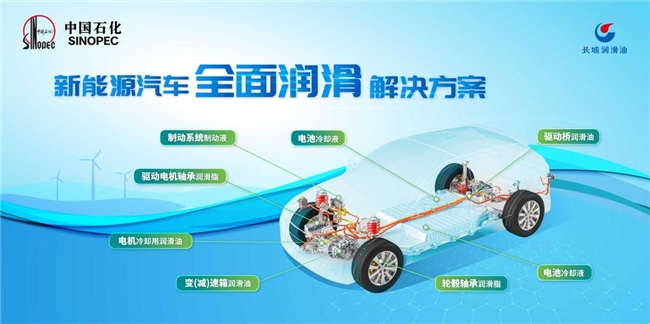新能源商用车市场猛增 新能源车企业级润滑管理需求旺盛